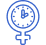 Menopauza